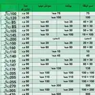 بيانات كويك نت 3شهور لامحدود ريال STC 5G