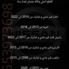 تركيب مثبت سرعة لسيارات نيسان
