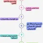 إعداد بحوث الترقية والنشر والماجستير