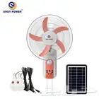 مروحة جدارية طاقة شمسية