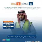 عرض الوطن 995 ريال بكج 8 دورات في السلامة المهنية معتمدة