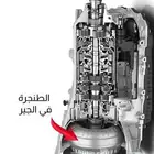 توضيب جيربوكسات لكزس في جدة