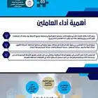 عروض بور بوينت _تقارير_مشاريع تخرج_بحوث_تنسيق_تدقيق لغوي