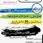 تعديل بدي السيارة بدون سمكره او بوية