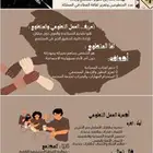 عروض بوربوينت   بحوثات   ملخص بحوثات