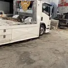 سطحه أبها الى اي اتجاهه