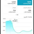 حساب تيك توك للبيع33.1k عربي