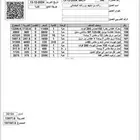 غطاس للبيع