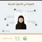 تعديل صوره بطاقه الأحوال