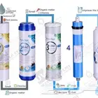 صيانة فلاتر المياه المنزليه