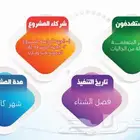 اذا كنت تبحث عن مصمم اونلاين (مصمم عن بعد ) لدينا مصمم جراف