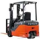 تأجير وبيع وشراء رافعات شوكية متعددة الأحجام والأنواع