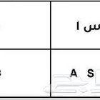 لوحة مميزة ر س ا A S R 8088