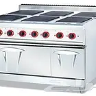 تجهز متكامل للمطاعم والكوفي شوب