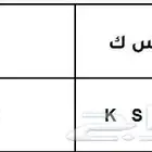 لوحة مميزة ر س ك K S R 1953