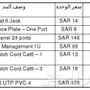 موزع كابلات شبكات الكومبيوتر أمريكية وأوروبية