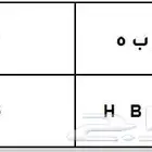 لوحة مميزة ر ب ه H B R 5905