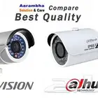 CCTV camera