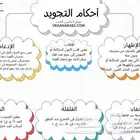 معلم قران وتجويد وفراءات للأطفال وكبار السن
