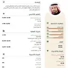 تصميم سيره ذاتيه