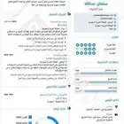 تصميم سيره ذاتيه احترافيه