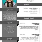 سيرة ذاتيه احترافيه قابلة للتوظيف
