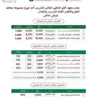 دبلومات بارخص الاسعار في المملكة إفصاح الشركات