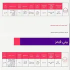 مندوب ألياف بصريه stc