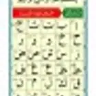 معلم خصوصي مدرس تأسيس وتحفيظ قرآن ومتابعة حضوري بالمدينة