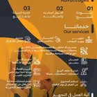 تنفيذ و تجهيز المطاعم والكوفيهات من الصفر الى الافتتاح