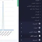 برنامج محاسبي وكاشير كفاءة عالية بأقل الاسعار
