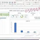 تصميم داشبورد اكسل Dashboard   تحليل بيانات