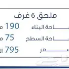 مسوق عقاري جميع العروض