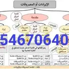 درس خصوصي محاسبة سوكبا وديوان المحاسبة وجميع الجامعات اقتصاد