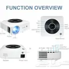 بروجكتر مناسب للجلسات الخارجية والمعلمين