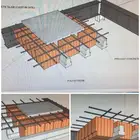 الأعصاب الخرسانية