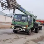 تأجير كرينات