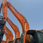 بوكلينات للايجار شهري يومي قطاع