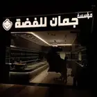 تفصيل لوحات ضوئية