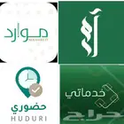 جهاز تغيير الموقع