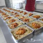 عقود اعاشة و تموين للمصانع و الشركات