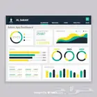 تصميم داشبورد Dashboard لوحة تحكم