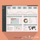تدريب تحليل البيانات وتصميم Dashboard باستخدام Power Bi