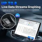 فحص سيارات جده ماقبل الشراء حياكم الله