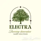 اسوي بحوثات مشاريع دعوات تعديل الصور