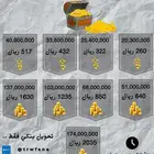 شحن قطع ذهبية يلا لودو بدون نقاط