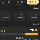 حساب ولف 20