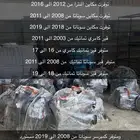 مكاين هواندي وتايوتا