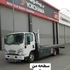 سطحه ابها هدرليك
