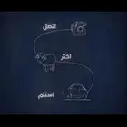 خرفان وذبايح ابو عزام